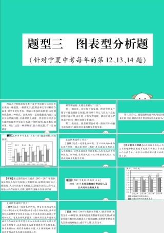宁夏中考道德与法治考点复习 第一篇 解题技巧 题型突破 题型三 图表型分析题课件