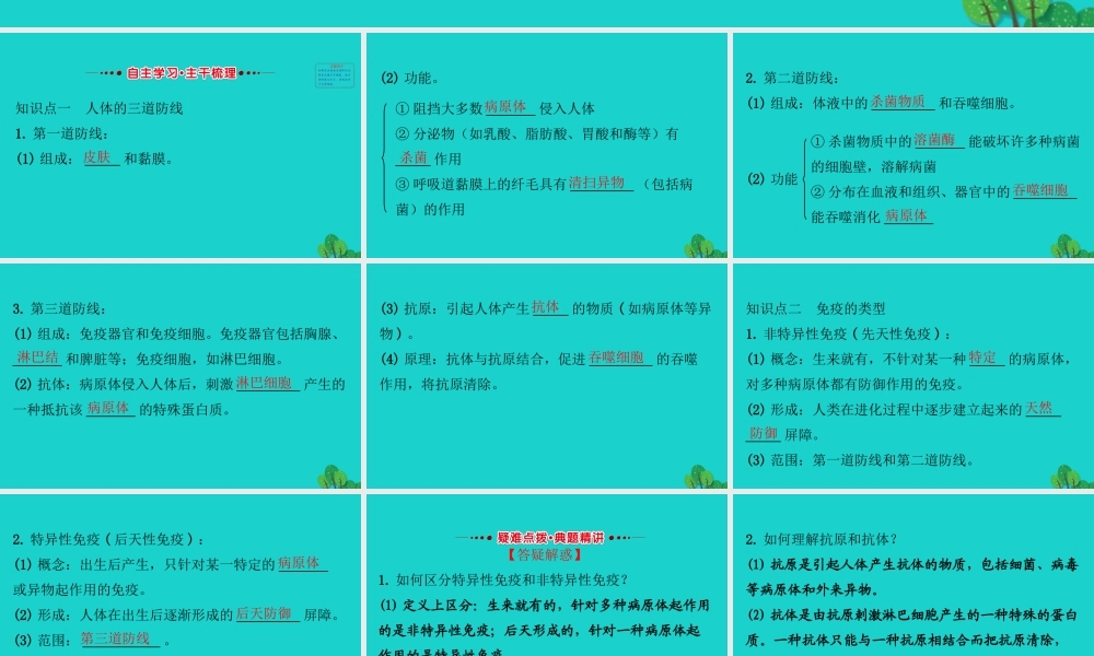 八年级生物下册 8.1.2免疫与计划免疫(一)习题课件(新版)新人教版 课件