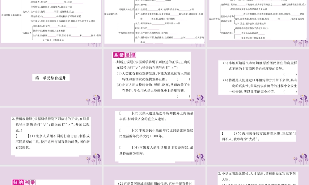 广西七年级历史上册 第1单元 史前时期 中国境内人类的活动知识归纳 综合提升课件 新人教版 课件