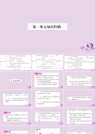 广西七年级历史上册 第1单元 史前时期 中国境内人类的活动知识归纳 综合提升课件 新人教版 课件