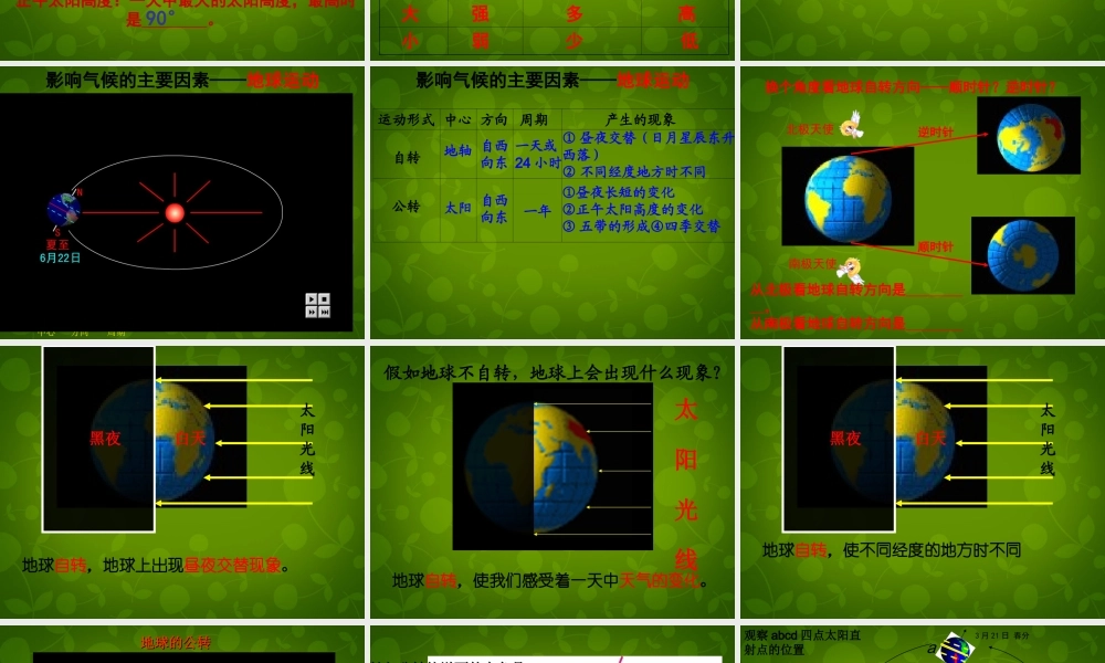 山东省无棣县第一实验学校七年级地理上册 第四章 第三节 影响气候的主要因素课件 湘教版 课件