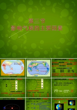 山东省无棣县第一实验学校七年级地理上册 第四章 第三节 影响气候的主要因素课件 湘教版 课件