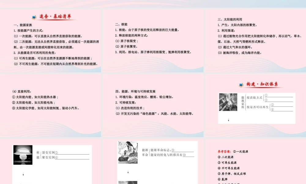 九年级物理下册 第二十章 能源与可持续发展单元复习课件 鲁科版五四制 课件