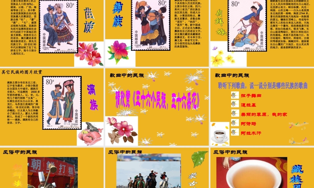 八年级历史下册 第5课( 万方乐奏有于阗 )课件(二) 北师大版 课件