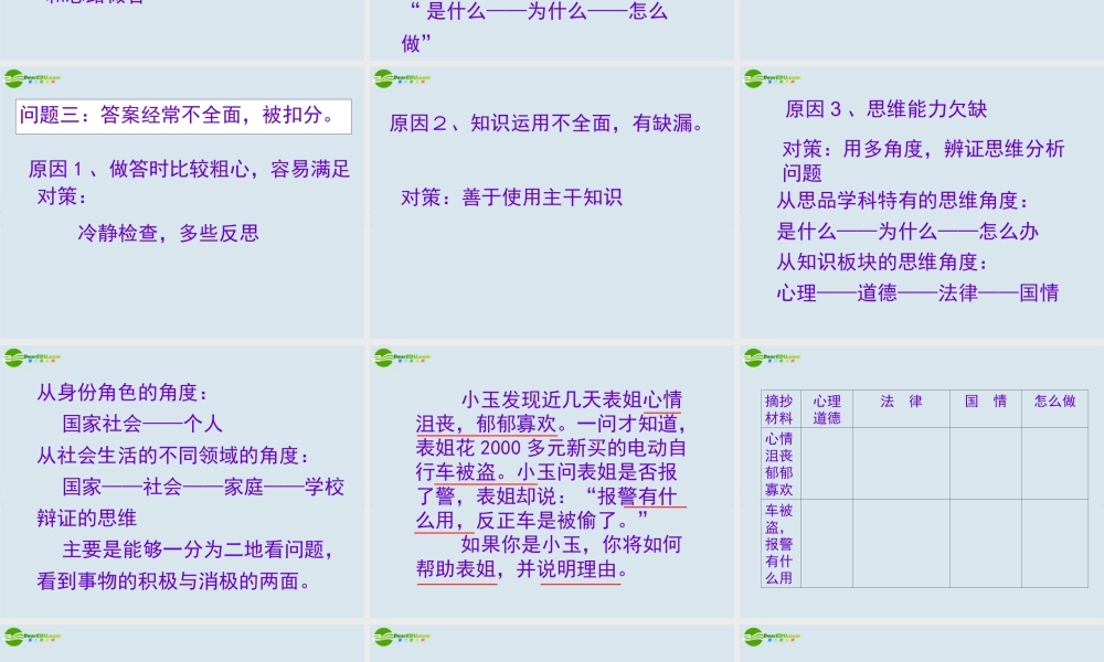 中考政治 掌握解题方法 提升学科能力课件