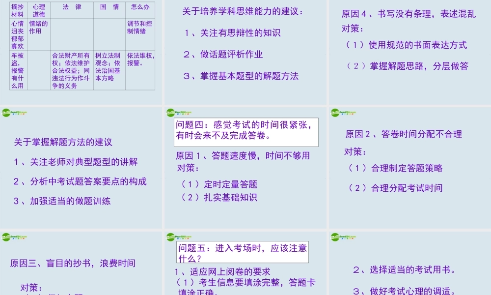 中考政治 掌握解题方法 提升学科能力课件