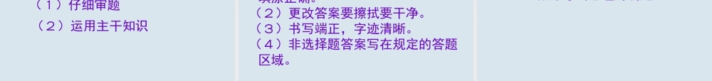中考政治 掌握解题方法 提升学科能力课件