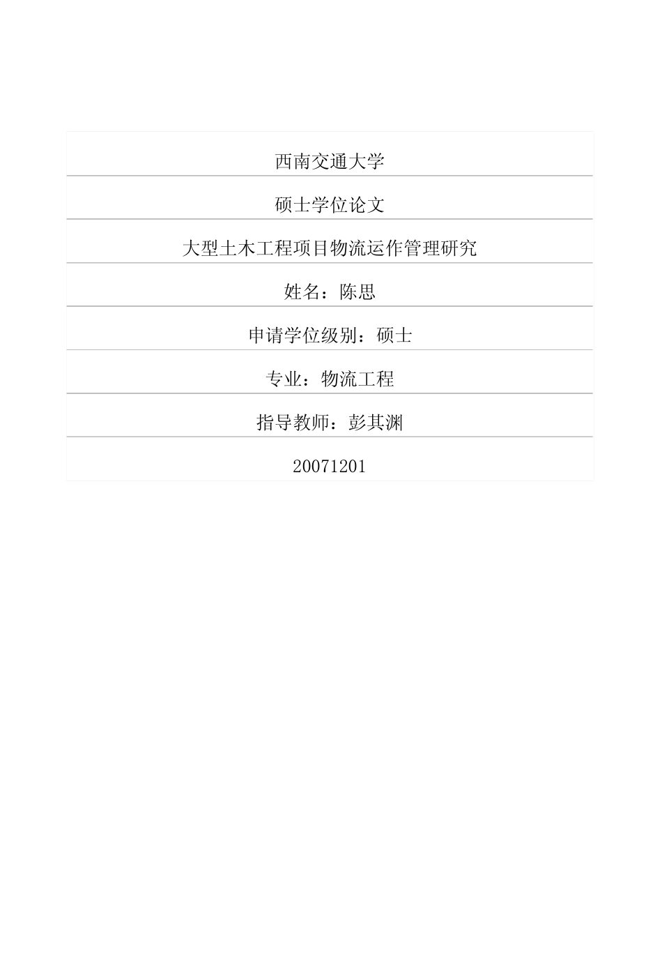 【硕士论文】大型土木工程项目物流运作管理研究-(1)_第1页