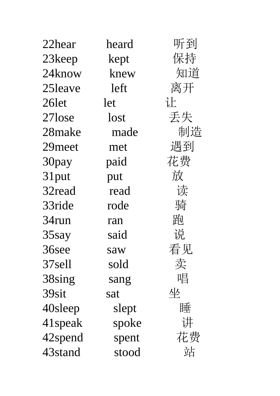 动词原形过去式及意思7年级下_第2页
