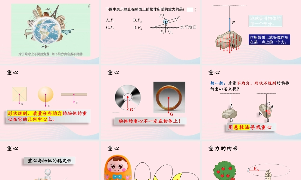 八年级物理下册 7.3 重力课件 (新版)新人教版 课件