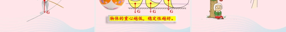 八年级物理下册 7.3 重力课件 (新版)新人教版 课件