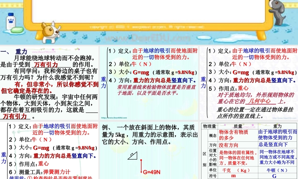 人教版初三物理复习课件 重力 课件