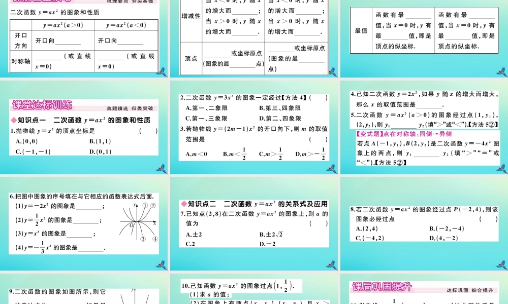 九年级数学上册 第22章 二次函数 2212 二次函数yax2的图象和性质作业课件 (新版)新人教版 课件