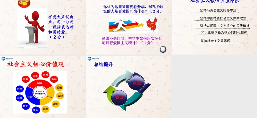 九年级政治全册 社会主义核心价值体系课件