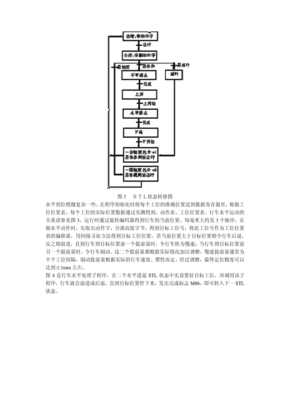 PLC的深度开发及在电镀自动线上的应用_第3页