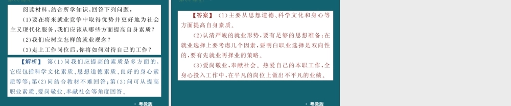 九年级政治 43(创造美好的未来)课件2 粤教版 课件