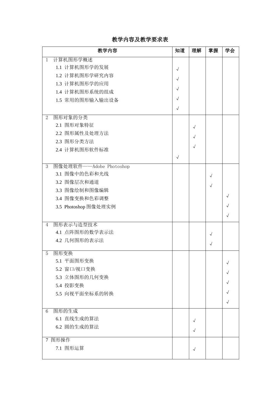 《计算机图形学》教学大纲_第2页