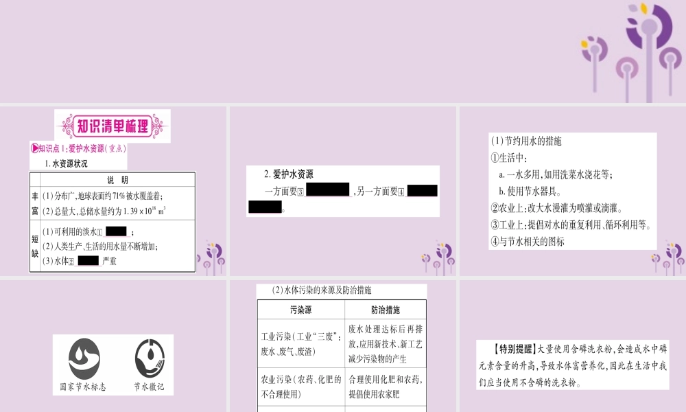 中考化学复习 第一部分 基础知识 第一单元 常见的物质 第2讲 水 氢气(精讲)课件