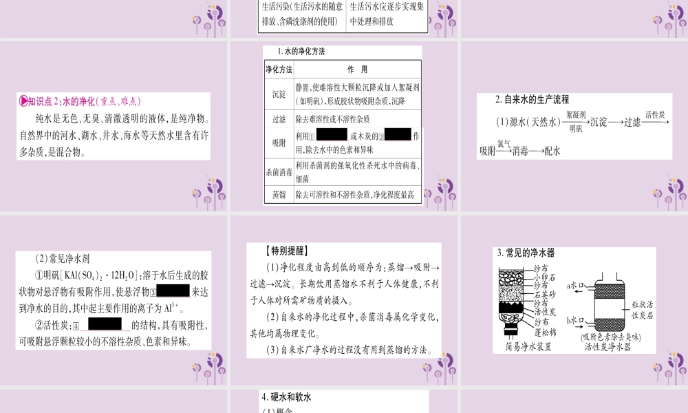 中考化学复习 第一部分 基础知识 第一单元 常见的物质 第2讲 水 氢气(精讲)课件