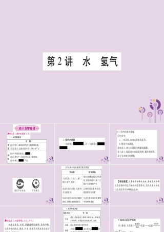 中考化学复习 第一部分 基础知识 第一单元 常见的物质 第2讲 水 氢气(精讲)课件