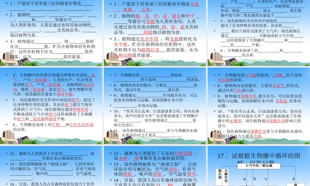 七年级生物上册 第七章绿色植物与生物圈复习课件 北师大版 课件