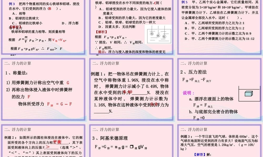 八年级物理下册 10.2 阿基米德原理课件 (新版)新人教版 课件