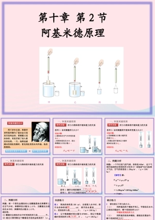 八年级物理下册 10.2 阿基米德原理课件 (新版)新人教版 课件