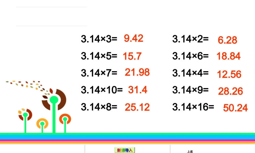 信息窗三(圆的面积)-(2)