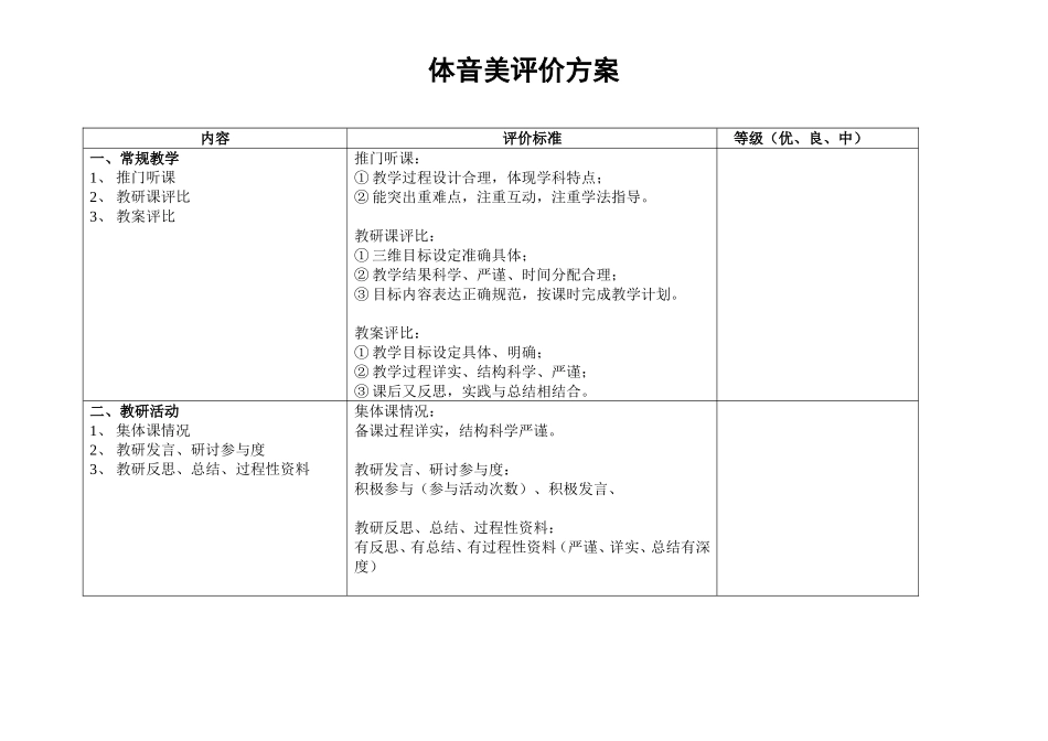 体音美评价方案ok_第1页