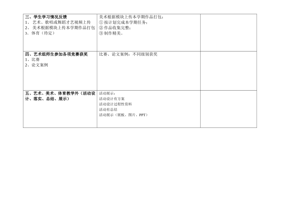 体音美评价方案ok_第2页