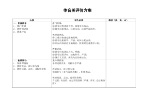 体音美评价方案ok