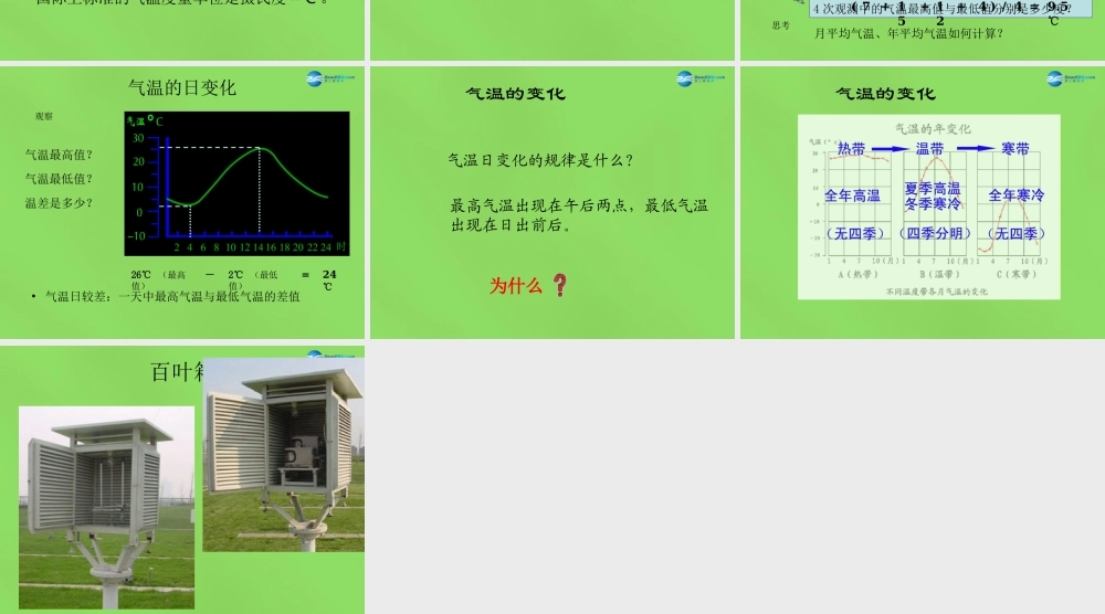 中学七年级地理上册(3.2 气温和气温分布)课件 新人教版 课件