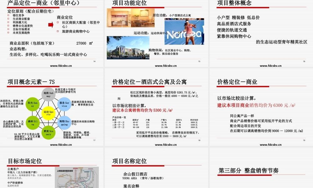 2006年上海佘山二站项目营销策划总案