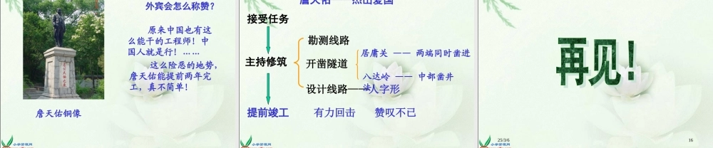 北师大版六年级语文下册《詹天佑1》PPT课件