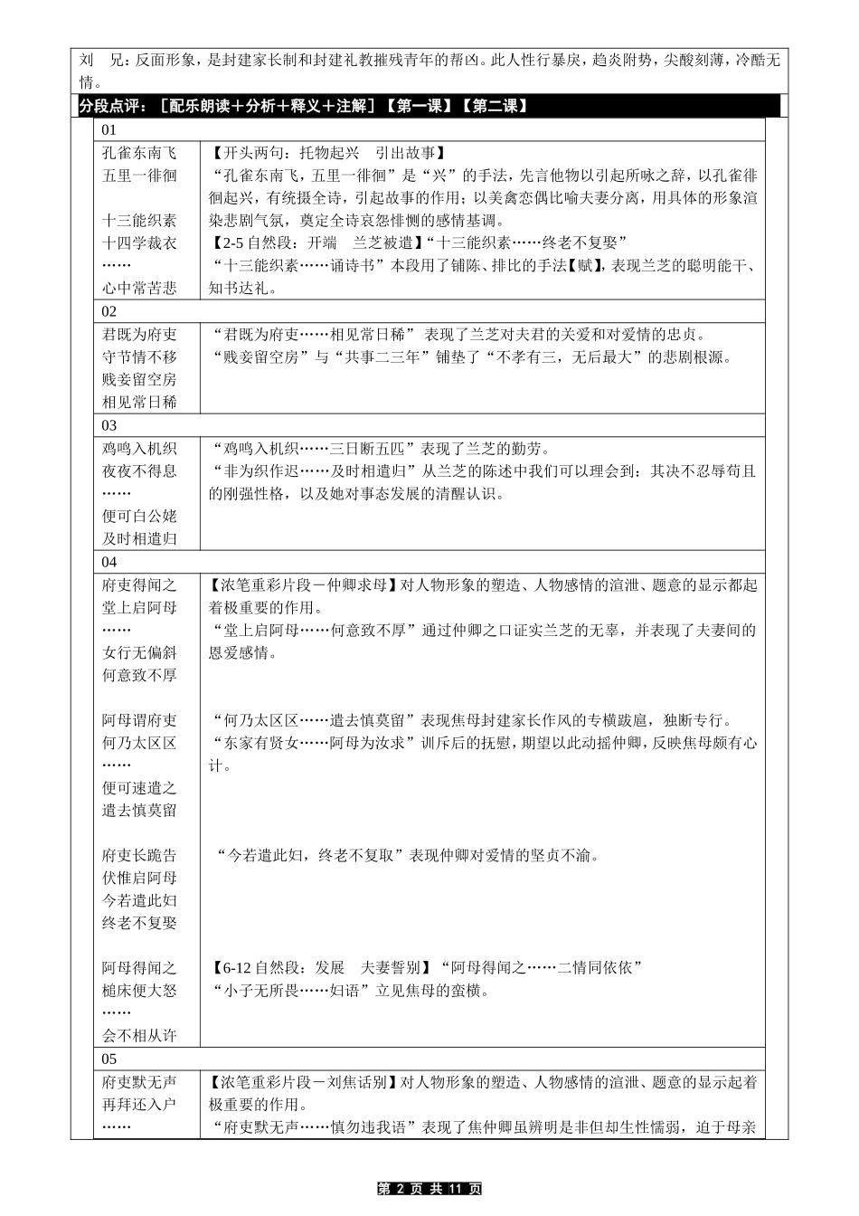 孔雀东南飞-教案_第2页