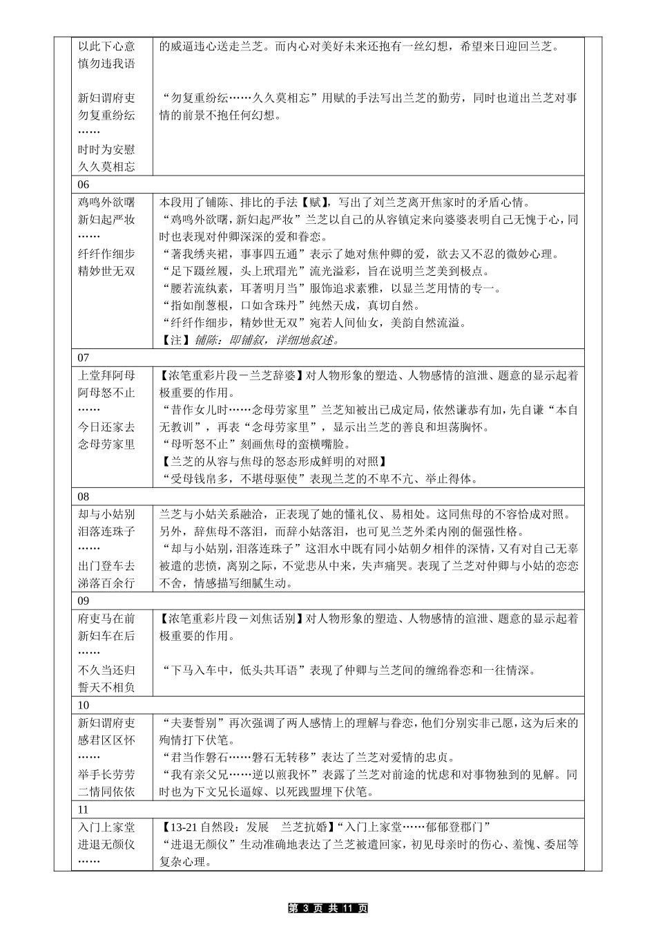 孔雀东南飞-教案_第3页