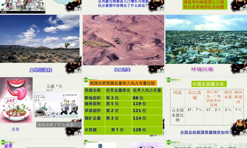 九年级政治(树立科学发展观-正视现实的压力)课件1 北师大版 课件