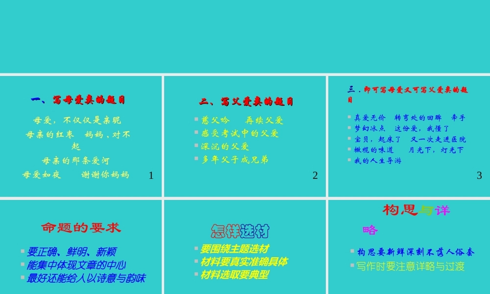 作文系列课件-作文命题选材构思