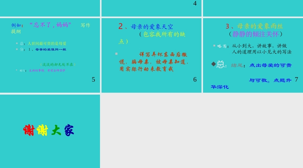 作文系列课件-作文命题选材构思