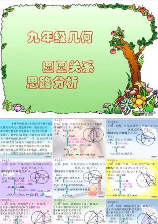 初三数学圆与圆的位置关系习题思路分析 人教版 课件