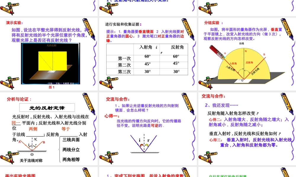 《光的反射》教学课件