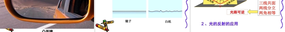 《光的反射》教学课件