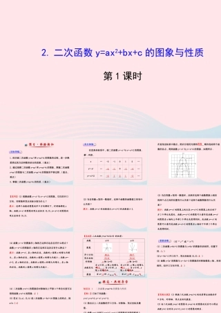九年级数学下册 第27章二次函数272二次函数的图象与性质 2 二次函数yax2bxc的图象与性质第1课时习题课件 华东师大版 课件