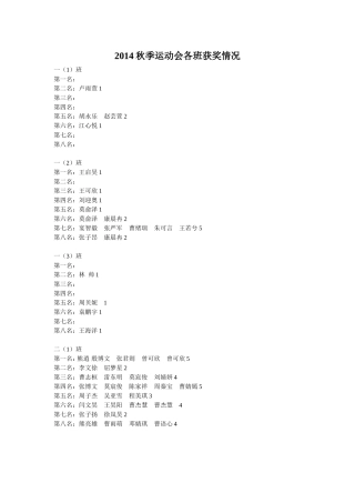 2014各班获奖情况