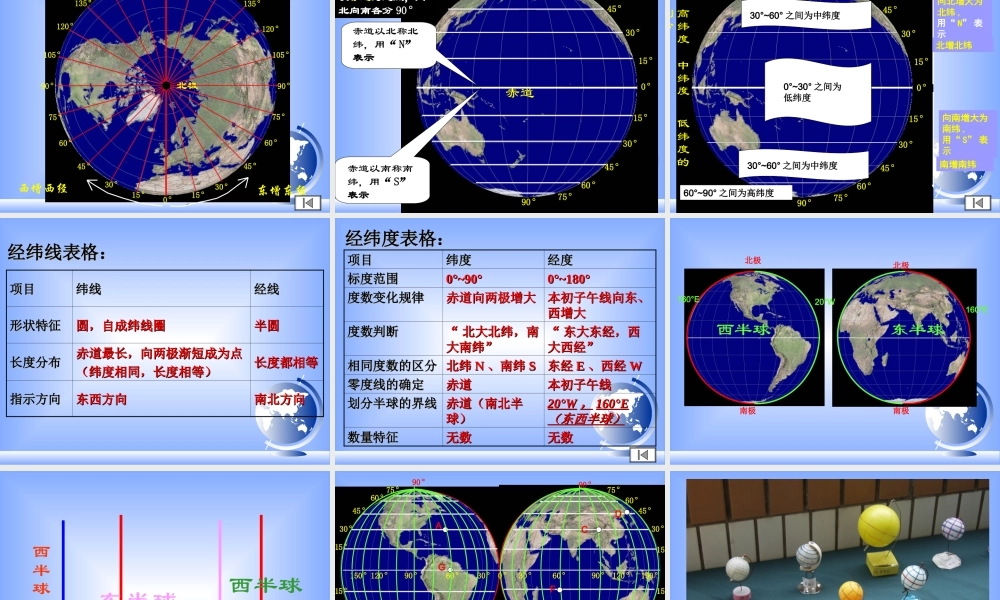 七年级上地理全册课件