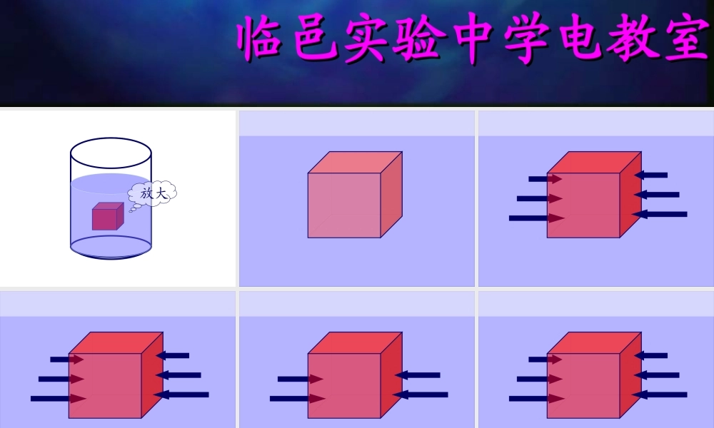 八年级物理 浮力课件 苏教版 课件