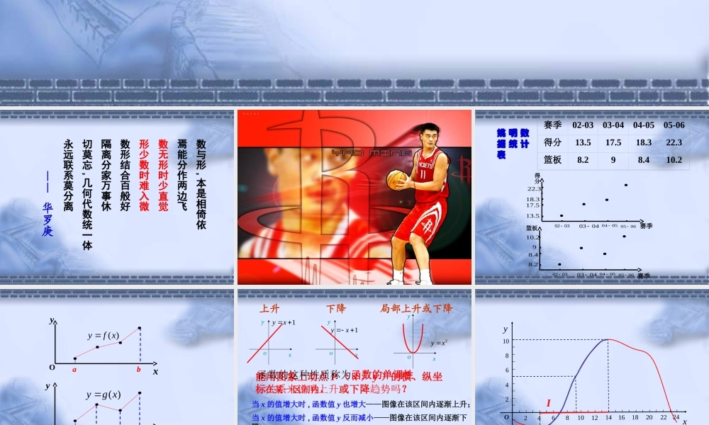 函数的单调性江苏省青年教师评优课件1 苏教版 课件
