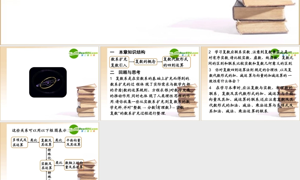 数学：第三章(数系的扩充与复数的引入)课件(新人教A版选修1-2) 试题-2