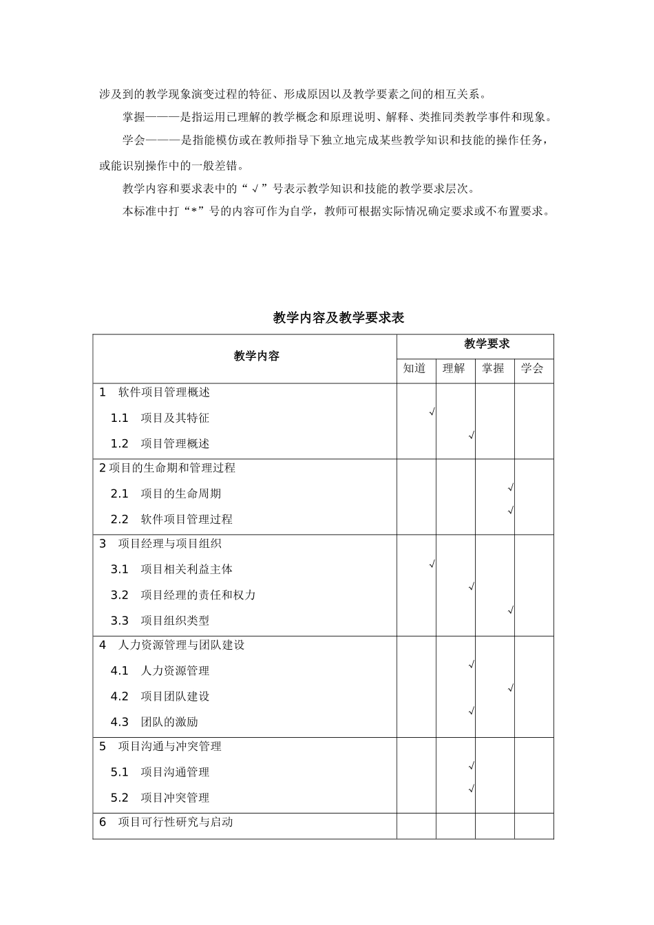 《软件项目管理》教学大纲_第2页