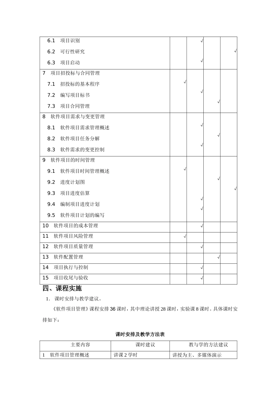《软件项目管理》教学大纲_第3页